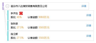 临汾市八达煤炭销售有限责任公司