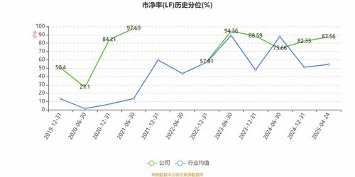 华电能源 2024年盈利1.66亿元 同比扭亏